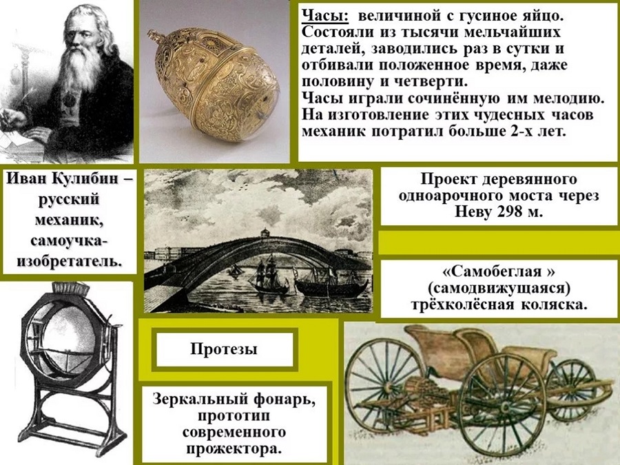 izobreteniya kulibina