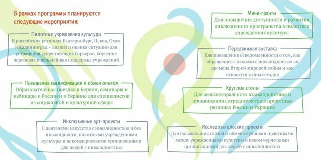 inkultur flyer ru page 0002 768x384
