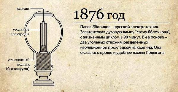 lampa